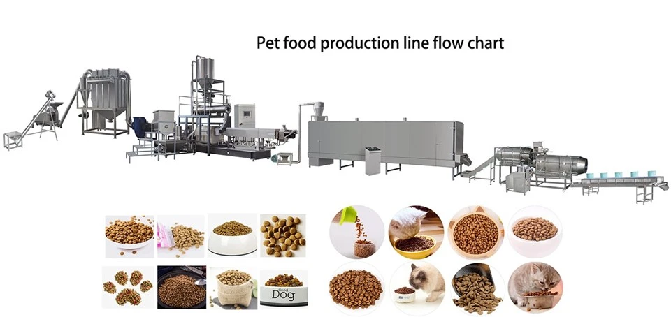 Dog Pellet Mahine factory