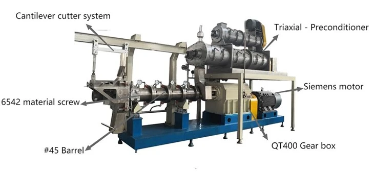Fish Feed Production Machine Line suppliers
